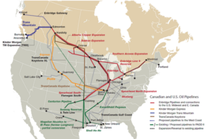 Tar sands pipelines