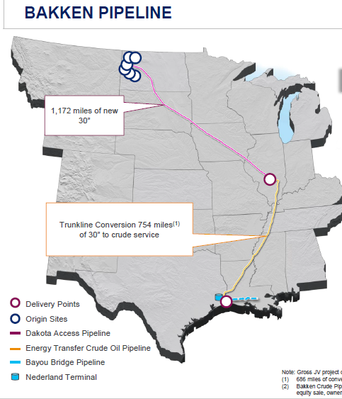 Act Now To Stop The Bayou Bridge Pipeline 198 Methods